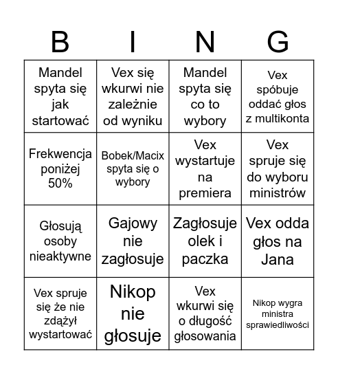 Wyborcze Bingo Card
