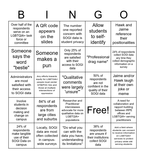 Show me the Gay-ta! Bingo Card