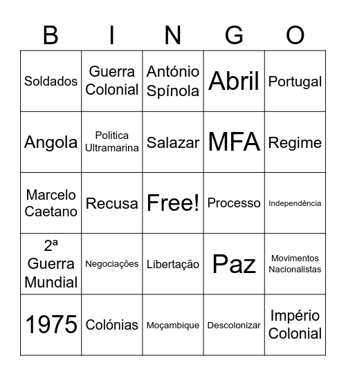 A descolonização dos territórios africanos Bingo Card