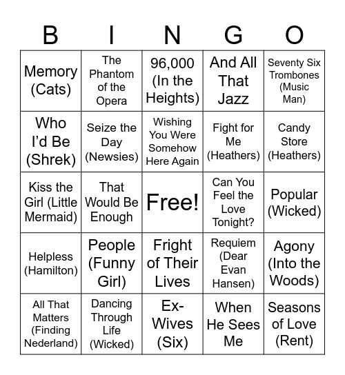 Name That Broadway Tune Bingo Card