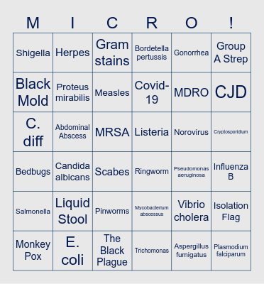 Lab Week 2024 Bingo Card