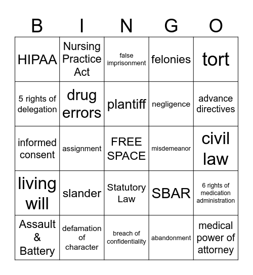 Nursing Bingo Card