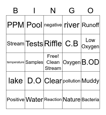 Stream Bingo Card