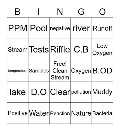 Stream Bingo Card