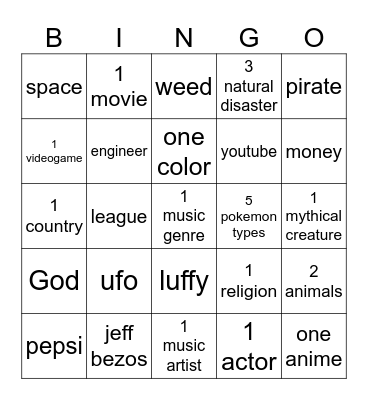 infinite craft Bingo Card