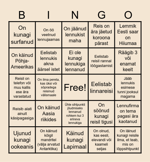 KeKo BINGO - reisimine Bingo Card