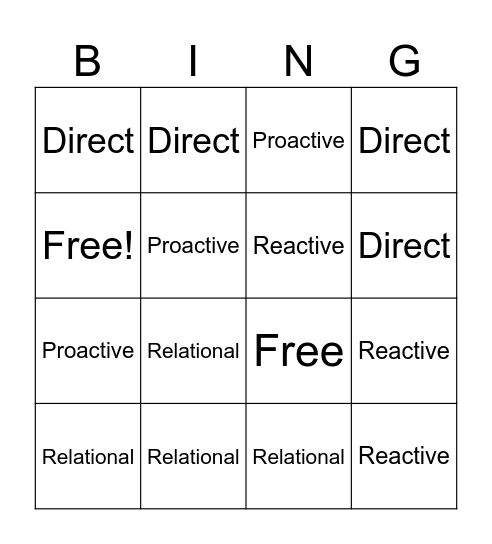 Aggression Bingo Card