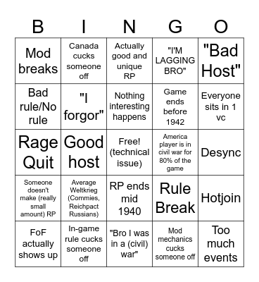 HoI4 RP Community Kaiserreich Bingo Card