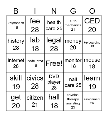 Unit 2 Bingo Card