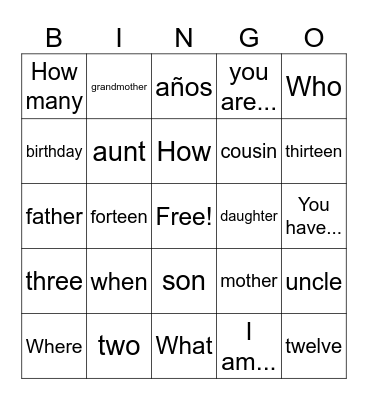 Ch-5A SPN 1 Bingo Card