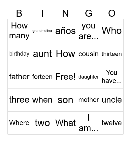 Ch-5A SPN 1 Bingo Card