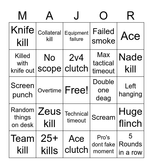 Copenhagen Major Cs2 Bingo Card