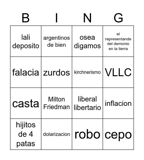 milei entrevistas Bingo Card