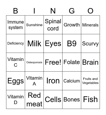 Vitamins and Minerals Bingo Card