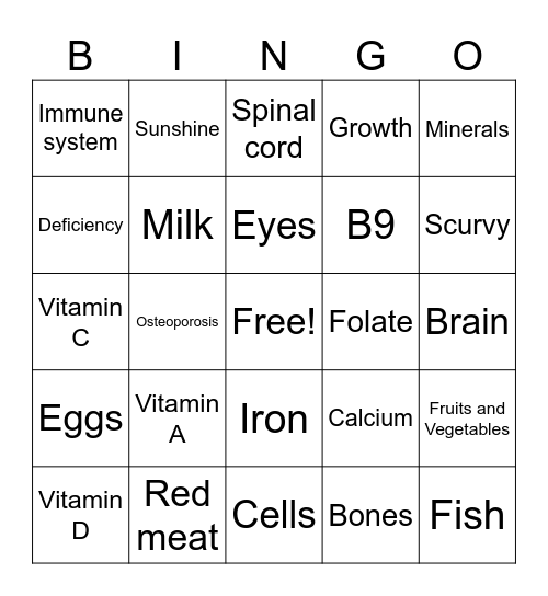 Vitamins and Minerals Bingo Card