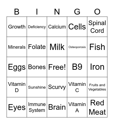 Vitamins and Minerals Bingo Card