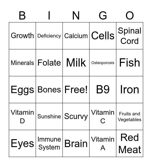 Vitamins and Minerals Bingo Card