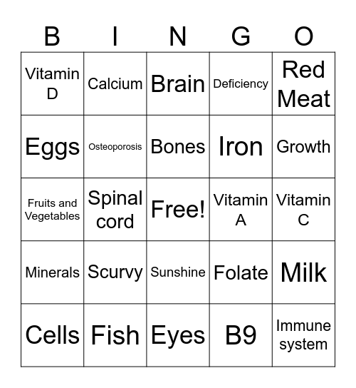 Vitamins and Minerals Bingo Card