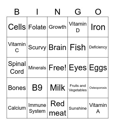 Vitamins and Minerals Bingo Card