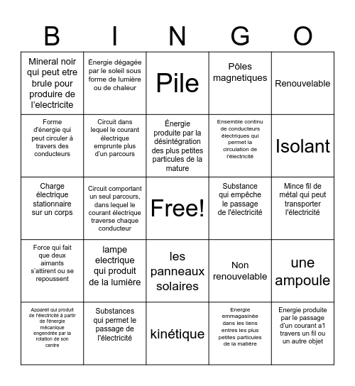 L'électricité Bingo Card