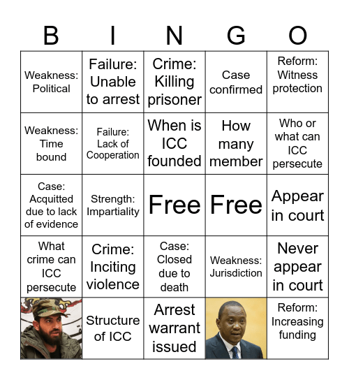 International Criminal Court Bingo Card