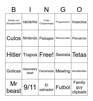 Pinche bola de perros cagones, pelones, peruanos y tontos Bingo Card