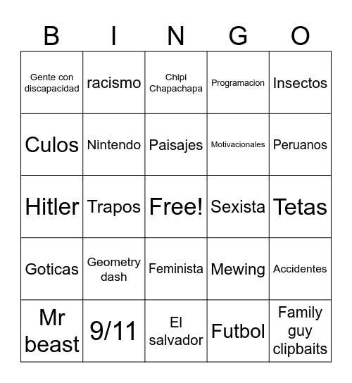 Pinche bola de perros cagones, pelones, peruanos y tontos Bingo Card