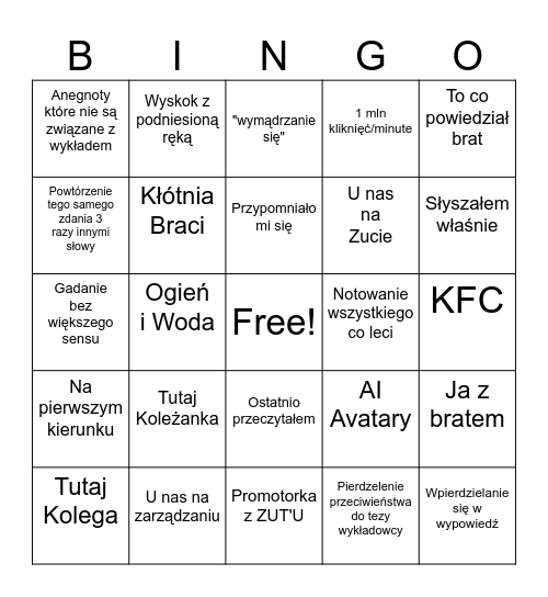 Pokemony Bingo Card