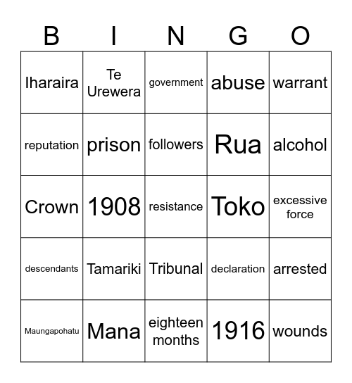 Rua Kenana Bingo Card