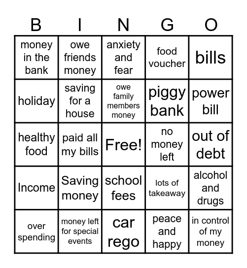 Budget Bingo Card