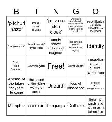 Cobby Eckermann Bingo Card