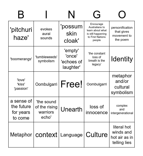 Cobby Eckermann Bingo Card