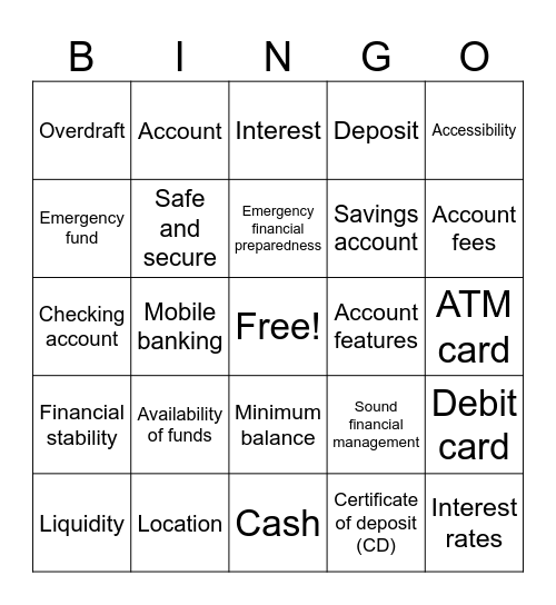 Depository Institutions Bingo Card