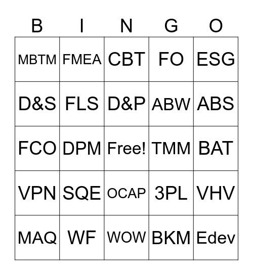 ASML Abbreviation Bingo Card