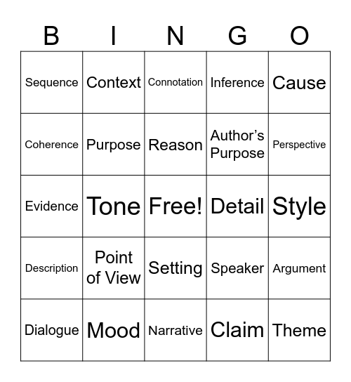 Testing Vocabulary Bingo Card