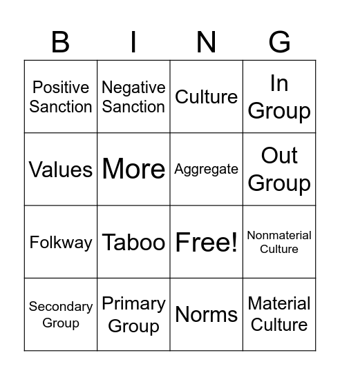 Sociology Bingo Card