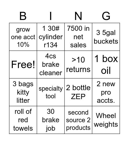 PRO Bingo Card