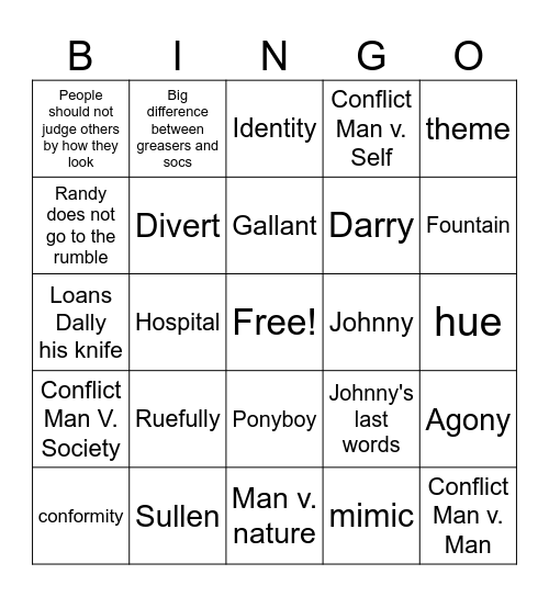 The Outsiders smps Bingo Card