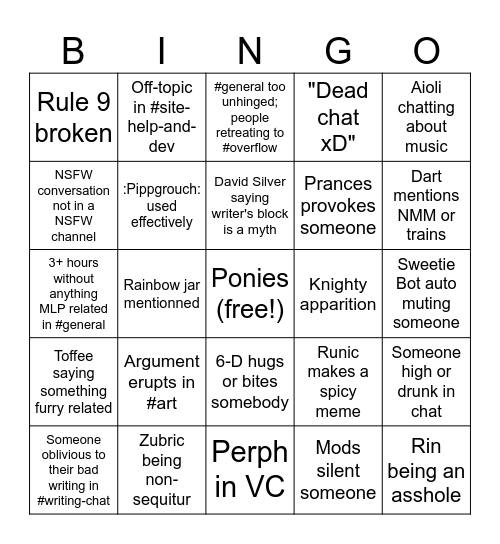 FimFic Discord Bingo Card