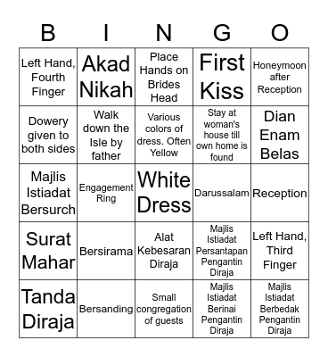 Brunei Royal Wedding Bingo Card