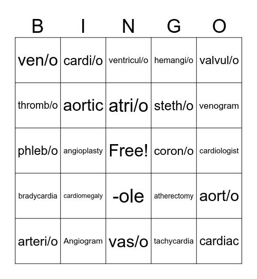 Medical Terminology Bingo Card