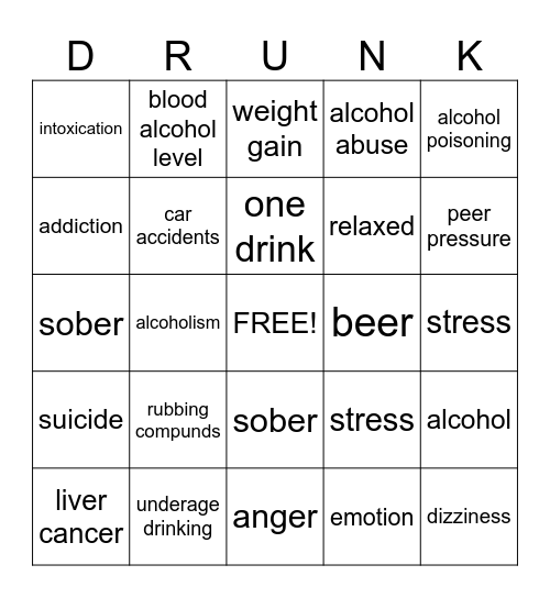 ALCOHOL Bingo Card