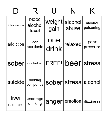 ALCOHOL Bingo Card