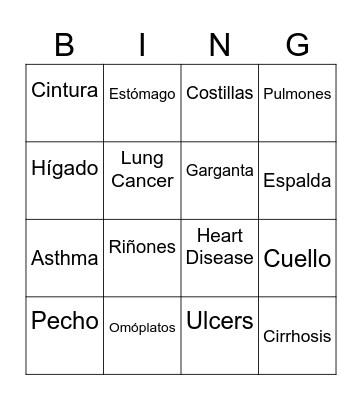 TORSO BINGO! Bingo Card