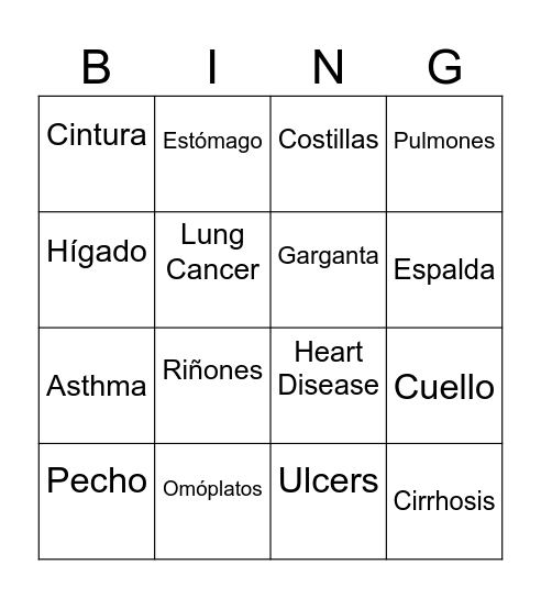 TORSO BINGO! Bingo Card