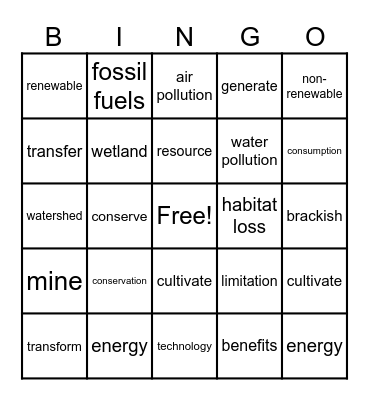 Natural Resources Bingo Card