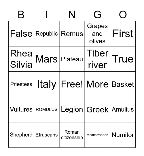 Ch 11 Sec 1 Review Bingo Card