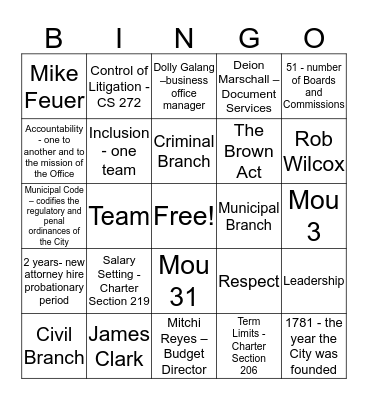 City Attorney's Office Bingo Card