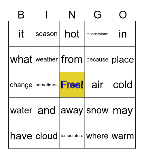 March Unit Bingo Card