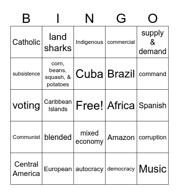 Latin America Review Bingo Card